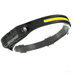 Galingas LED galvos žibintas